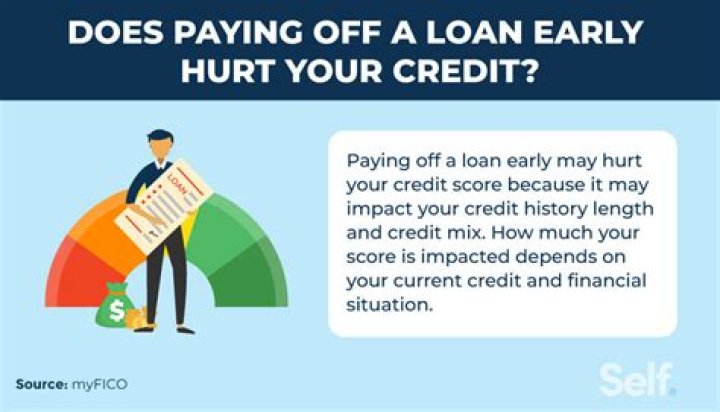 Does getting out of a lease hurt your credit