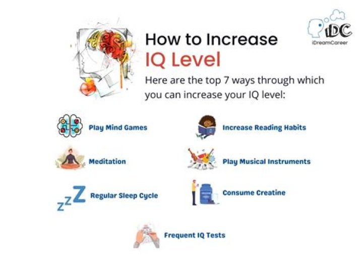 Does juggling increase IQ? | ContextResponse.com