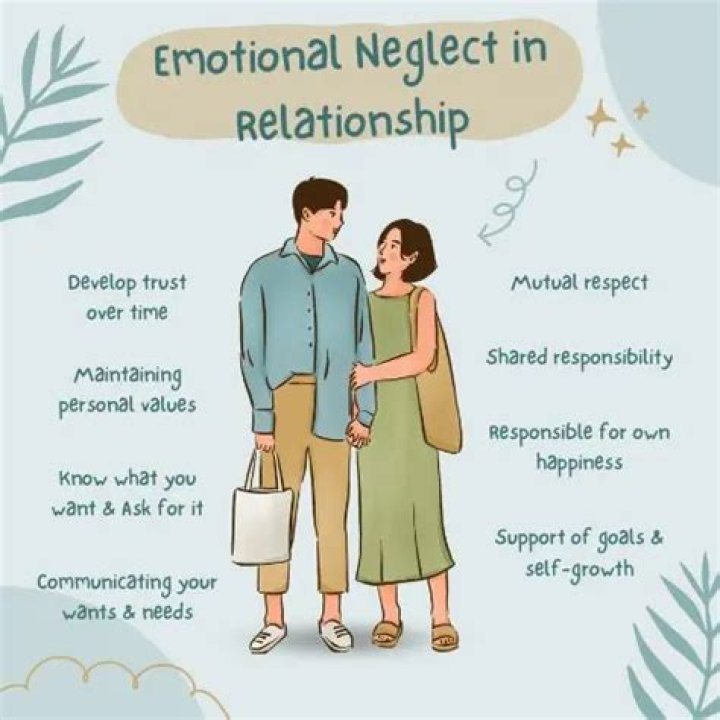 Does living together help a relationship?