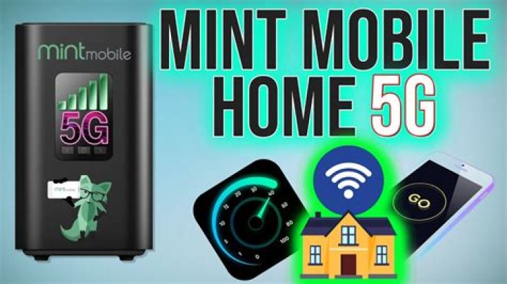 Does Mint Mobile have unlimited hotspot?
