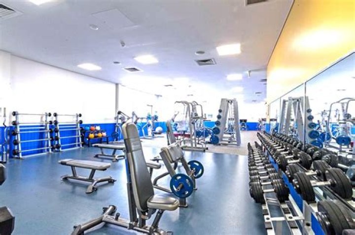 Does my insurance cover gym membership?