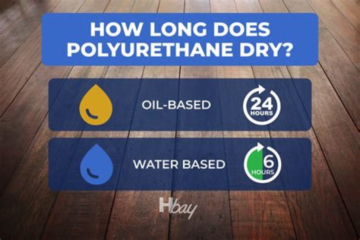 Does polyurethane dry hard? | ContextResponse.com
