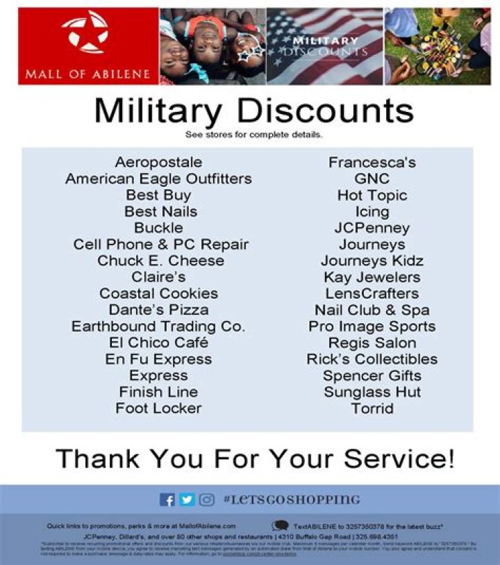 Does Shoe Palace give military discounts