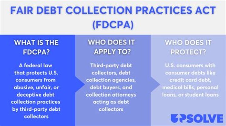 Does the Fdcpa apply to original creditors