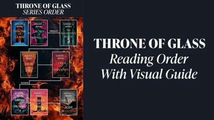 Does throne of glass have a movie?