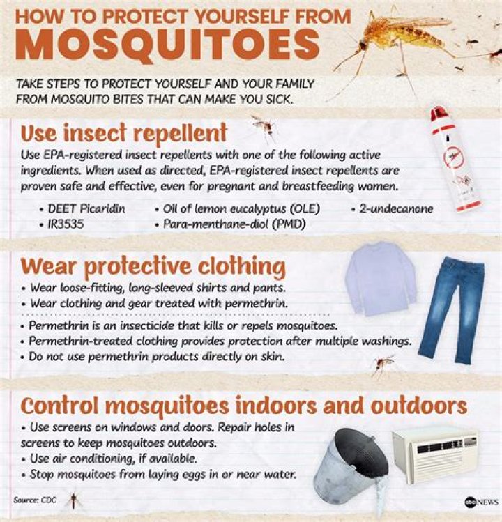 Does vinegar and water keep mosquitoes away