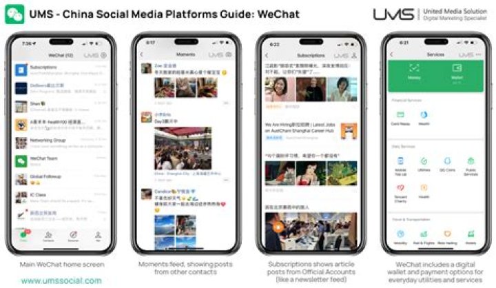 Does WeChat use a lot of data?