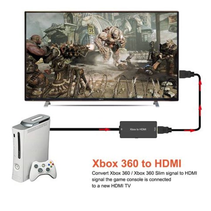 Does Xbox 360 have wireless Internet?