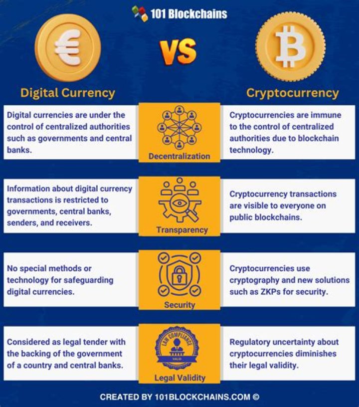 Fishers already actively use idea of Facebook Libra cryptocurrency: How not to fall into the trap