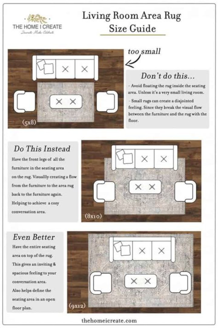 How big should an area rug be in a living room