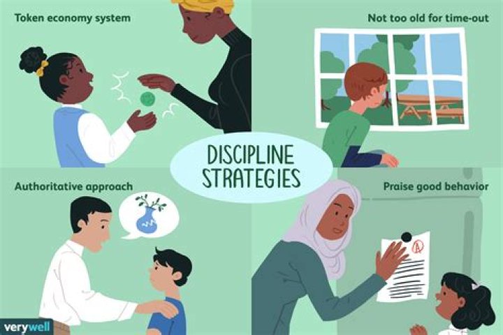 How can I be disciplined in school life?