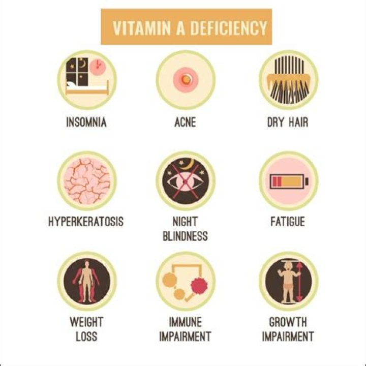 How can I get enough vitamin A?