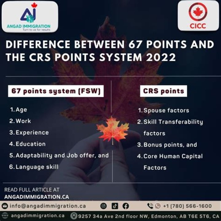 How can I increase my CRS points in Canada?