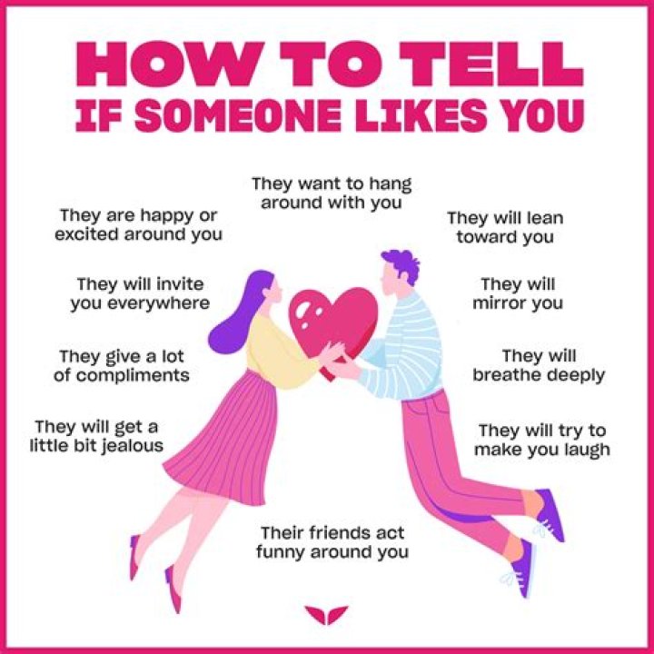 How can you tell if someone is eccentric?