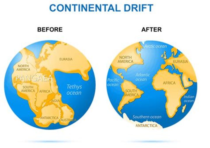 How did the continents once fit together