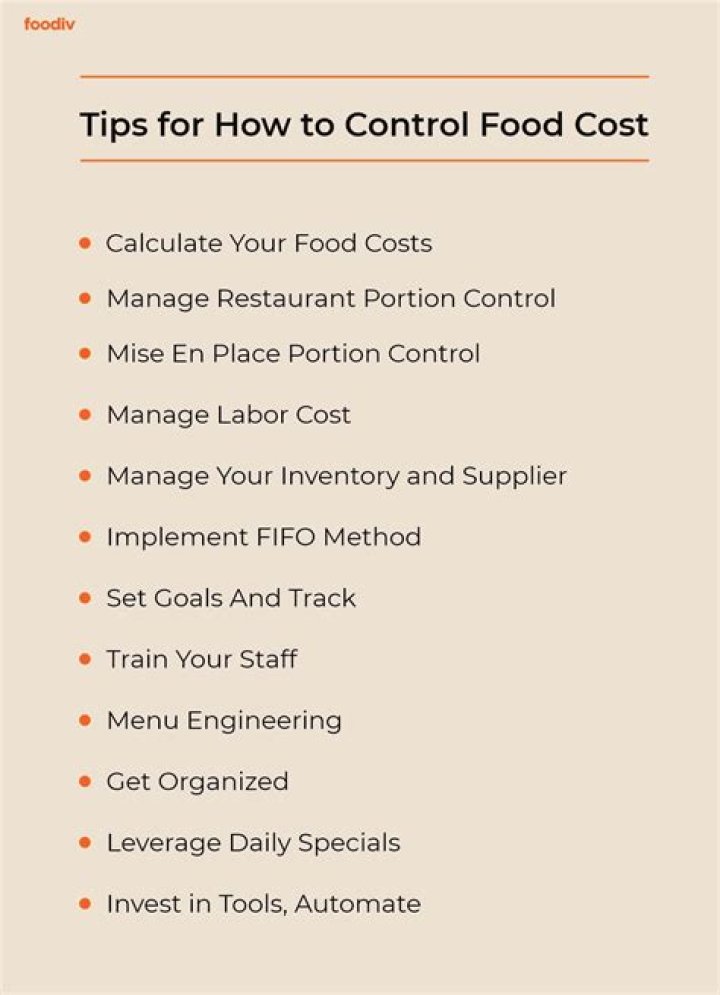 How do hotels control food cost?