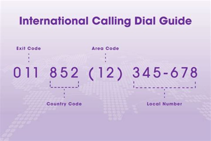 How do I call Dell support?