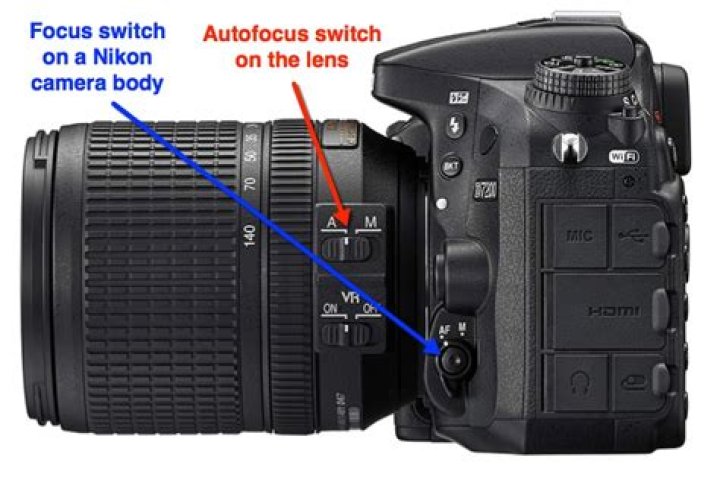 How do I change the focus mode on my Nikon d7000?