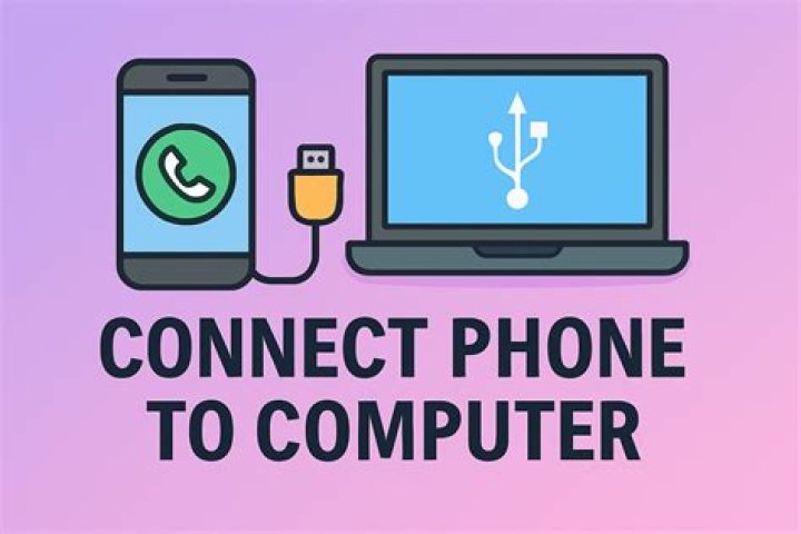 How do I connect my phone line to my computer to fax?