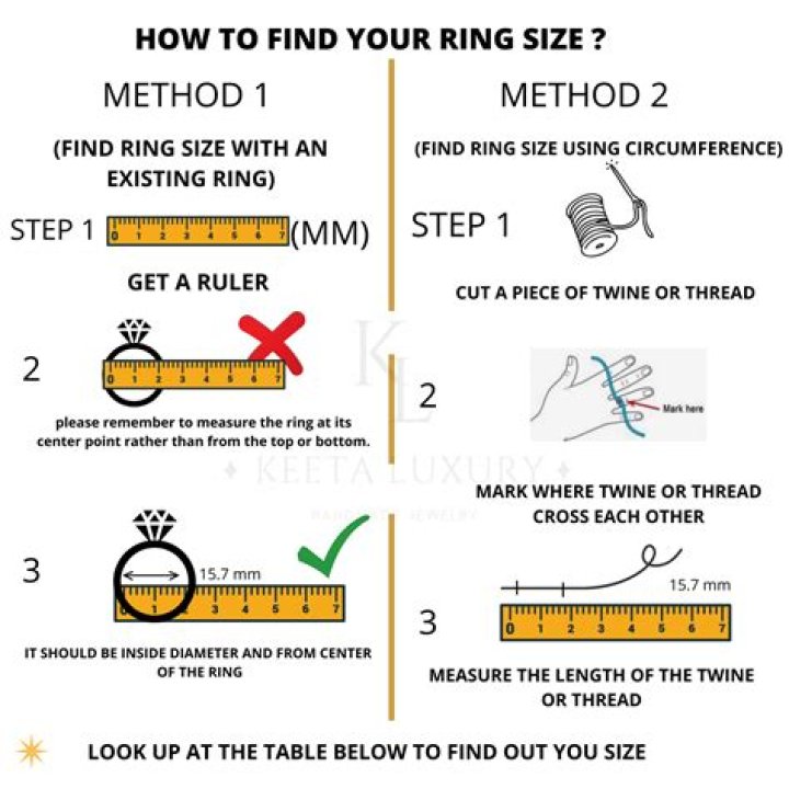 How do I figure out my girlfriend's ring size?