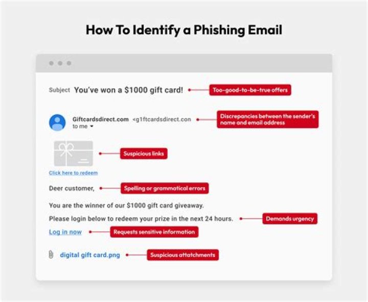 How do I find out my email for Tumblr?