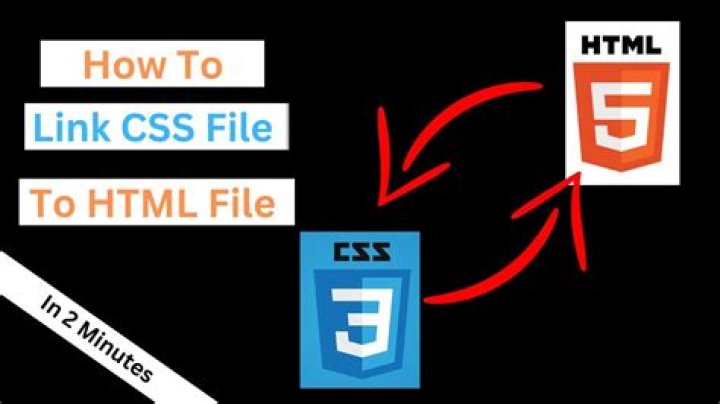 How do I include a CSS file in an HTML file?