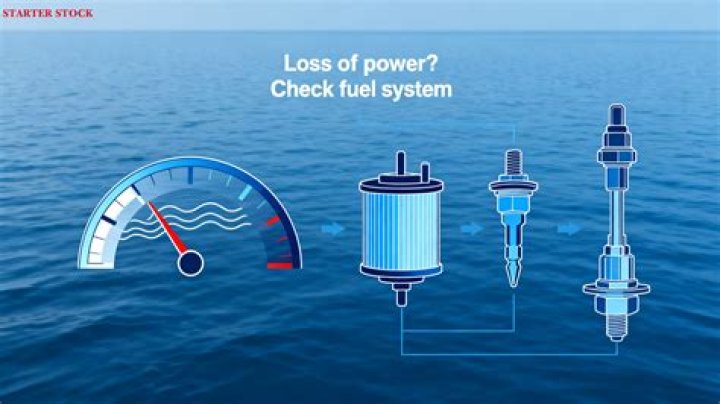 How do I know if my boat starter is bad