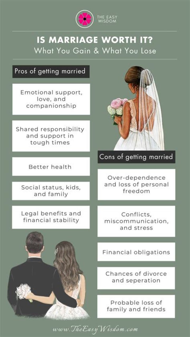 How do I legally get married in Oregon?