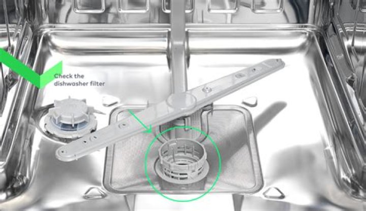 How do I open the door on my GE dishwasher?