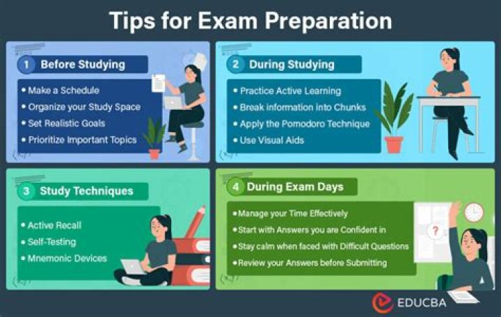 How do I prepare for MMIs?