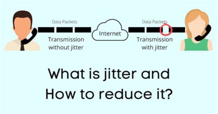 How do I reduce ping and jitter?