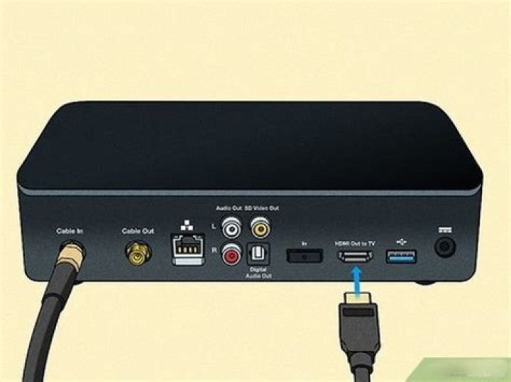 How do I reset my Comcast digital adapter box?