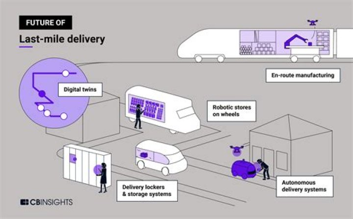 How do I stop service delivery optimization?