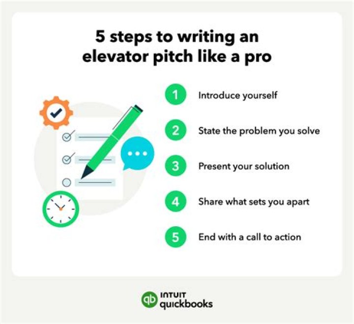 How do I write an elevator pitch?