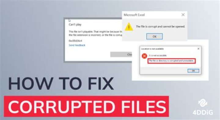 How do mp3 files get corrupted?