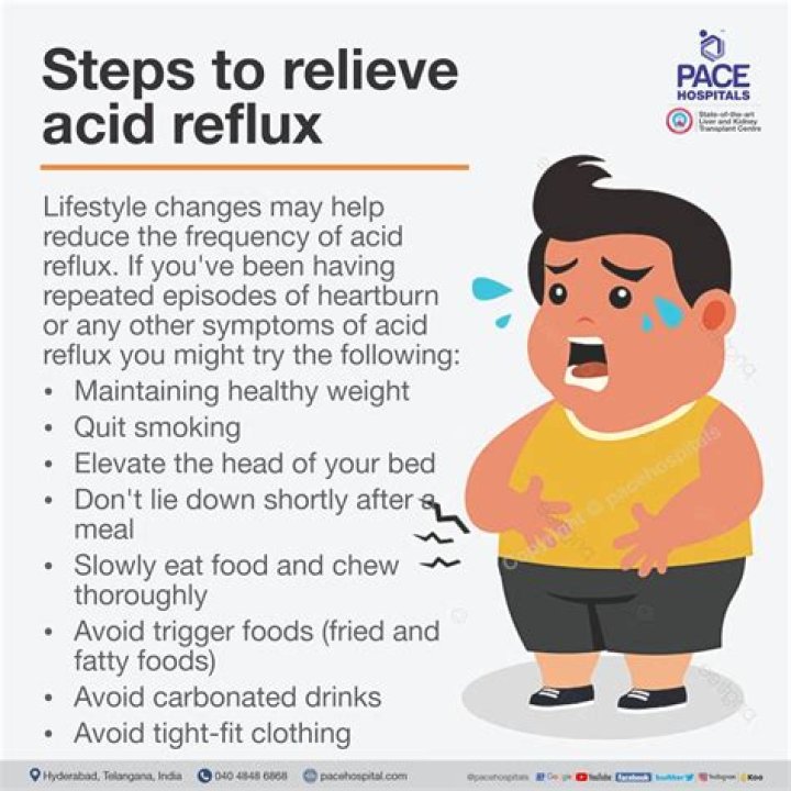 How do people with chronic acid reflux live?