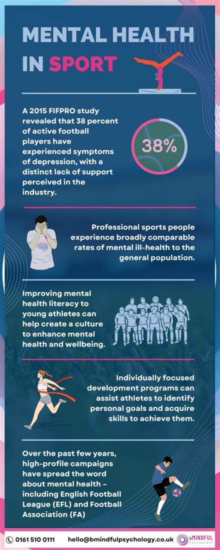 How do sports affect your health?