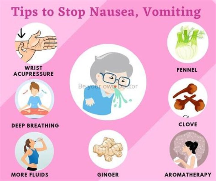 How do u stop nausea?