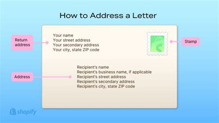 How do you address a higher official in an email?