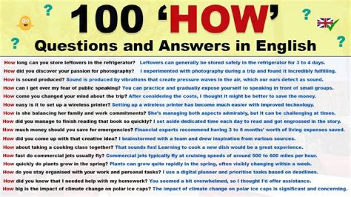 How do you answer to how's it going?