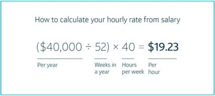 How do you calculate total mean?