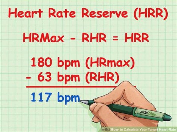 How do you calculate your RHR