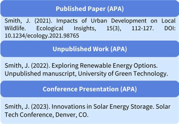 How do you cite an unpublished conference in APA?