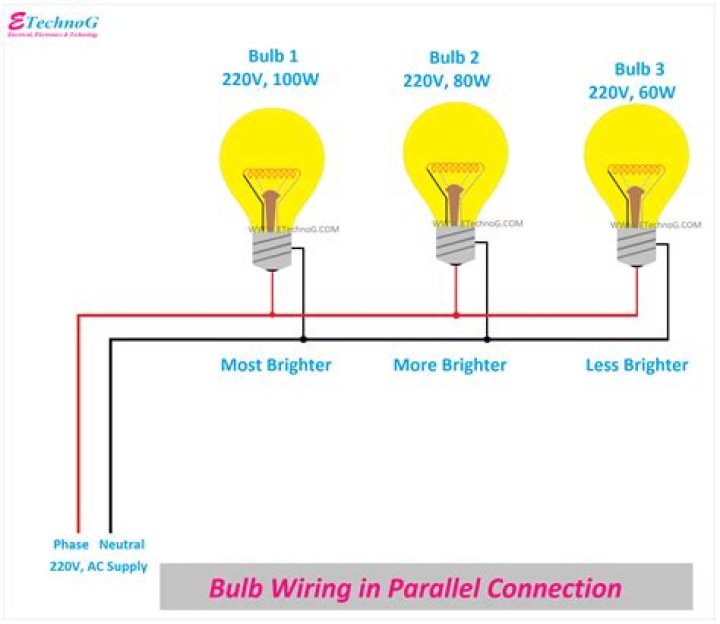 How do you connect light bulbs in parallel