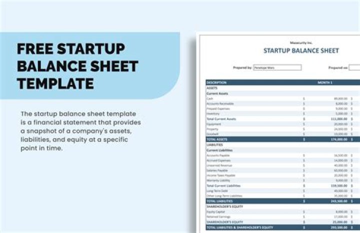 How do you create a balance sheet for a startup?