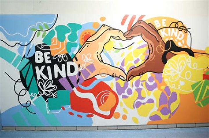 How do you create a mural?