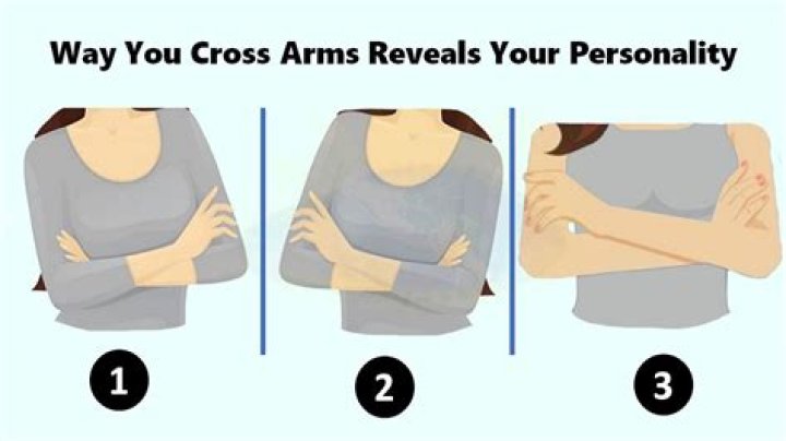 How do you cross a bearing?