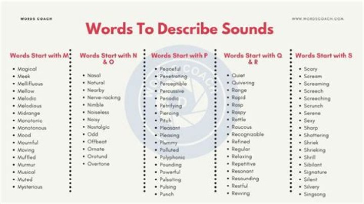 How do you describe sight-reading?