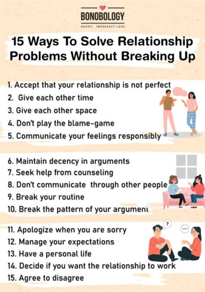 How do you discuss problems without arguing?